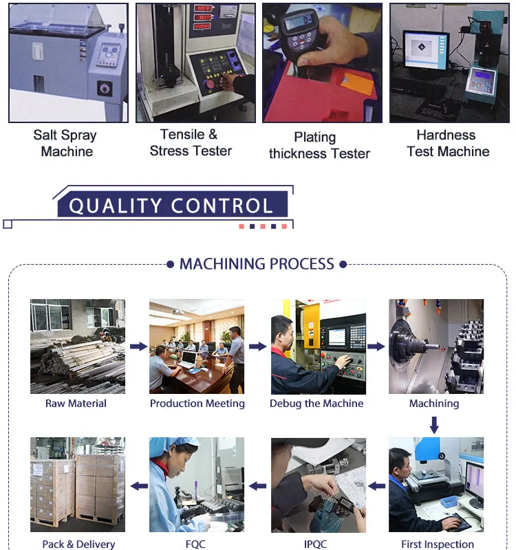 Supplier OEM High Quality Black Plat Ring Washers Gasket Washer