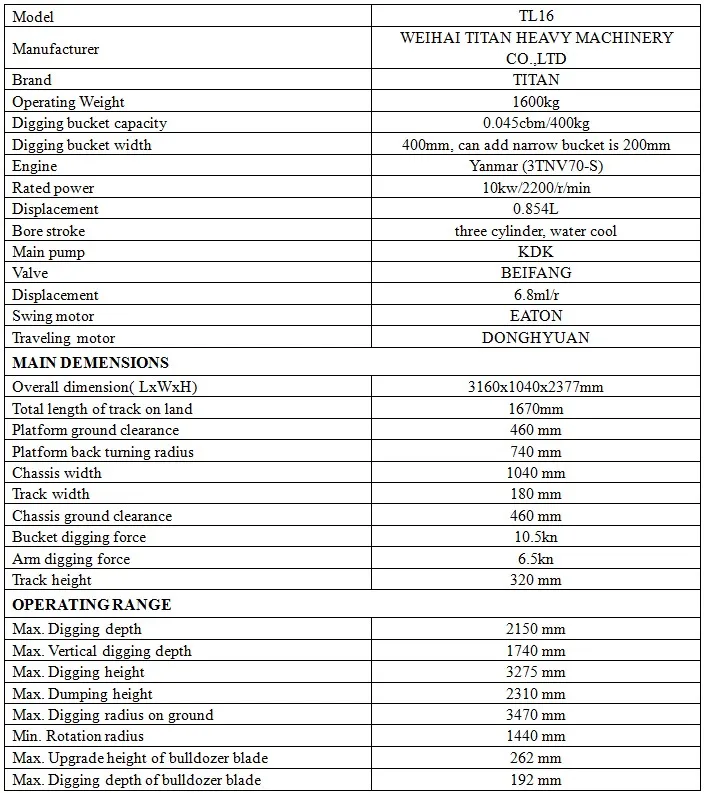 Titan Brand 1.6ton Tl16 Mini Excavator with Small Bucket