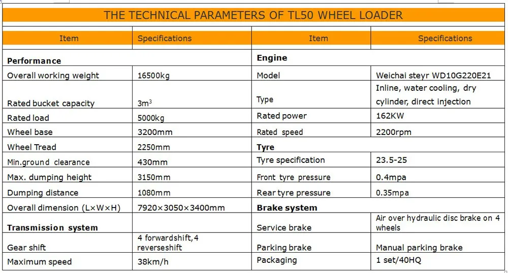 Titan Wheel Loader 5ton RC Front Loader Tl50 Front End Loader Earth Moving Truck Tractor with 4 in 1 Bucket