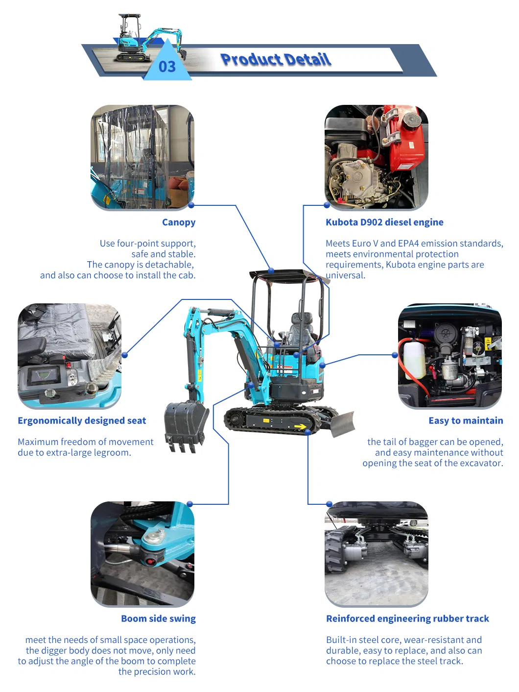 Toros Te18s Mini Excavator for Farm