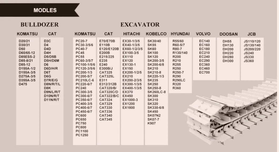 Track Sprocket for Komatsu PC200-6 Excavator