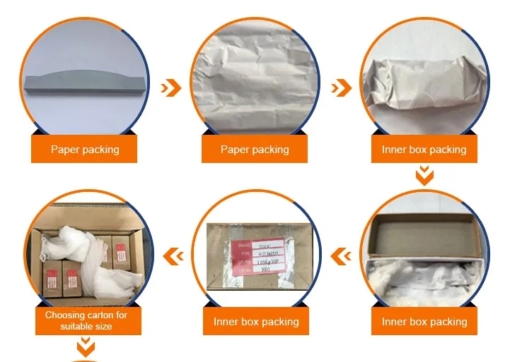 Tungsten Cemented Carbide Wear Parts Components Rings Bushings