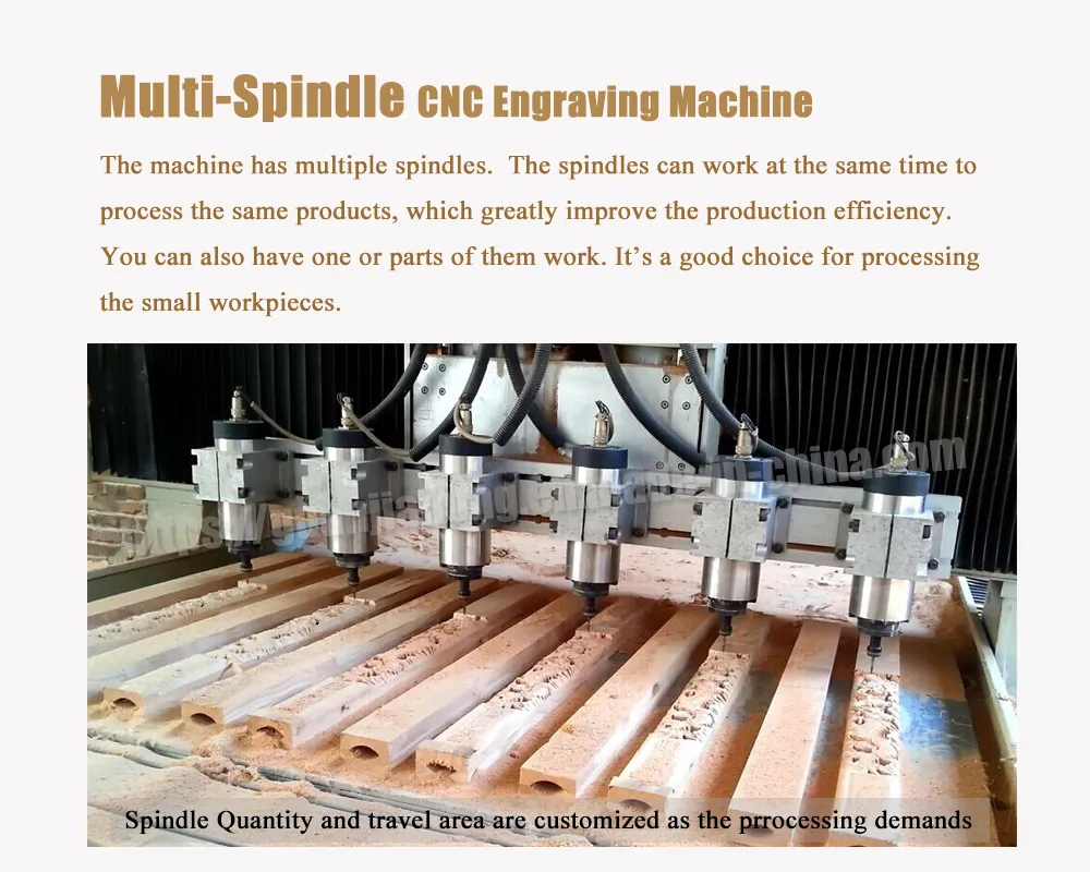 Two Head, 8 Spindles CNC Router CNC Engraving Machine for Wood