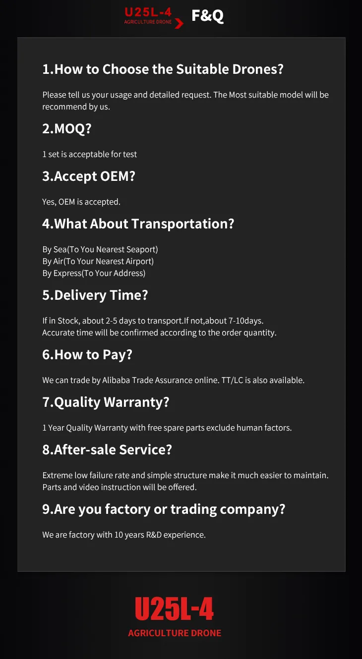 Unid Intelligent 25L Payload Uav Agricultural Buy Drone Online