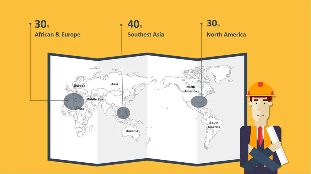 Used Sanyy Sy135-9/Sy235-8/235-9/135-8/215-9/215-9 Excavator/Chinese Sanyy Heavy Machines/ Construction Machinery/ Sanyy Excavator