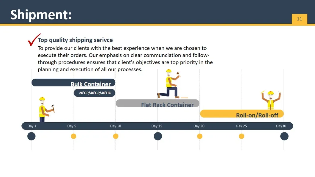 Used Sanyy Sy135-9/Sy235-8/235-9/135-8/215-9/215-9 Excavator/Chinese Sanyy Heavy Machines/ Construction Machinery/ Sanyy Excavator