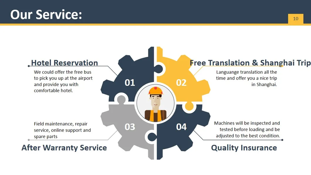 Used Sanyy Sy135-9/Sy235-8/235-9/135-8/215-9/215-9 Excavator/Chinese Sanyy Heavy Machines/ Construction Machinery/ Sanyy Excavator