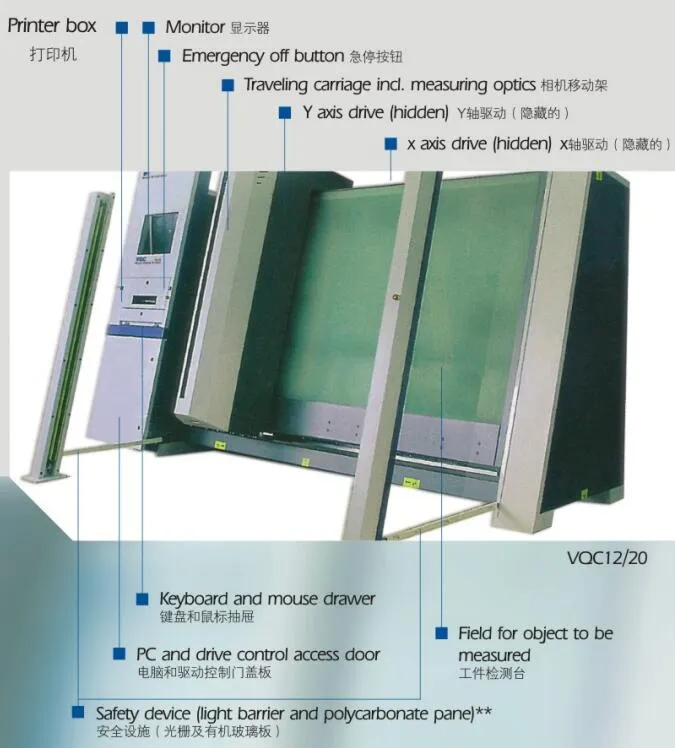 Vqc Inspection Machine for Sheetmetal