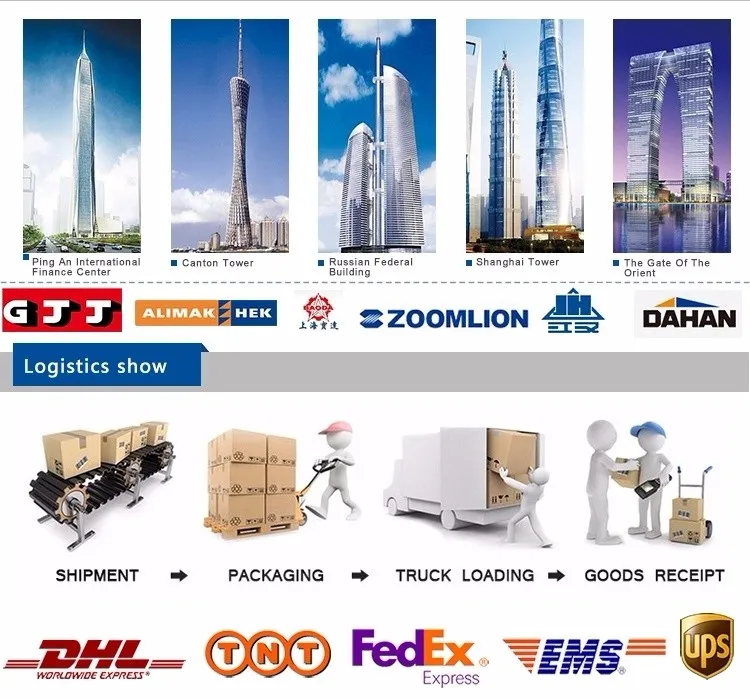 Widely Used Best Prices Safety Device for Construction