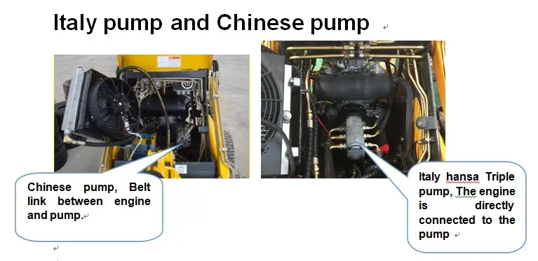 Widely Used Mini Electric Skid Steer Loader Wheel Loader