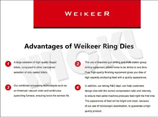 Wood Pellet Ring Die Pelletizing Machines with ISO