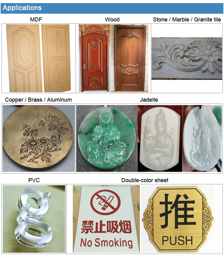 Woodworking CNC Carving Machine Wood CNC Cutting Machinery in China