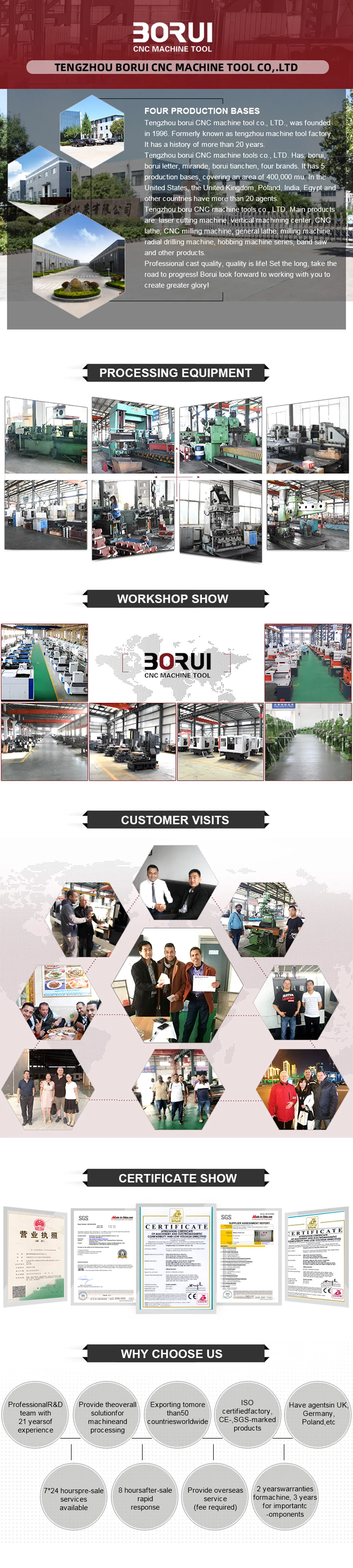 X6325 Fresadora Widely Used Universal Vertical Turret Metal Milling Machine Manual Dro Milling Machine