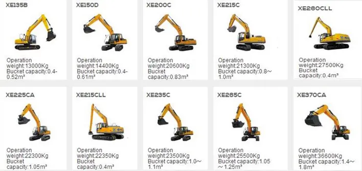 XCMG Official 21ton Hydraulic Crawler Excavators with 0.91cbm Bucket Price with Ce