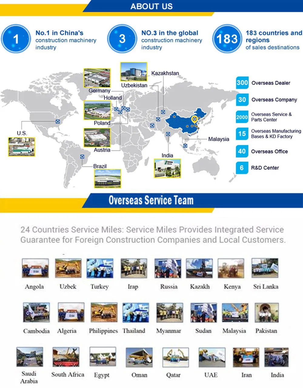 XCMG Official 4cbm/4m3 Mini Self Loading Mobile Concrete Mixer Truck Slm4 for Sale