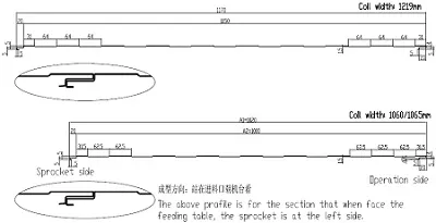 Yx15-999/1150 Roll Forming Machine for The Inner Profile of Sandwich Panel