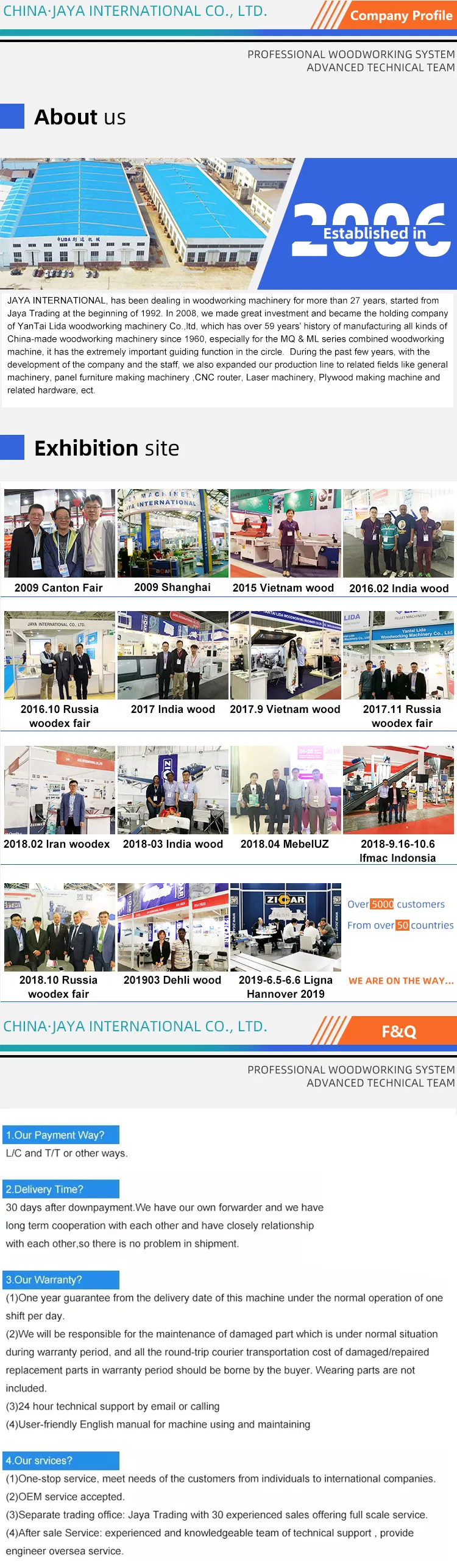 ZICAR wood based panels machinery edge banding machine MF50C